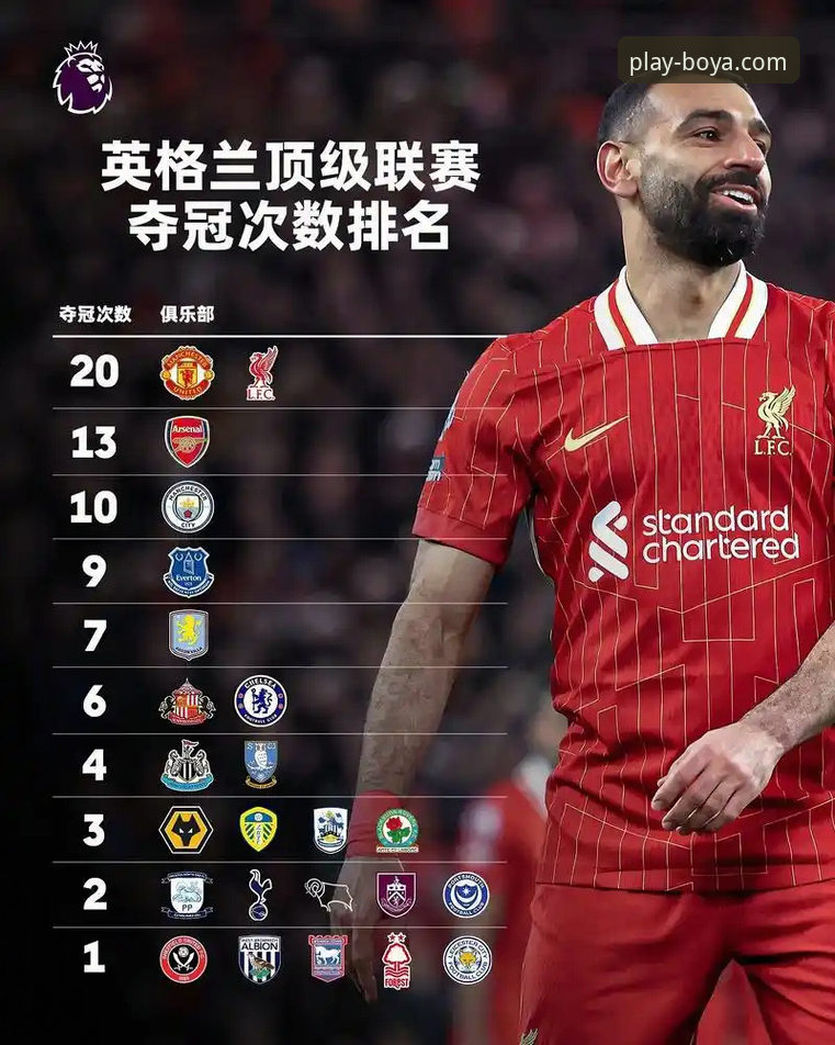 3个前瞻视角，解码利物浦足总杯晋级背后的战术创新