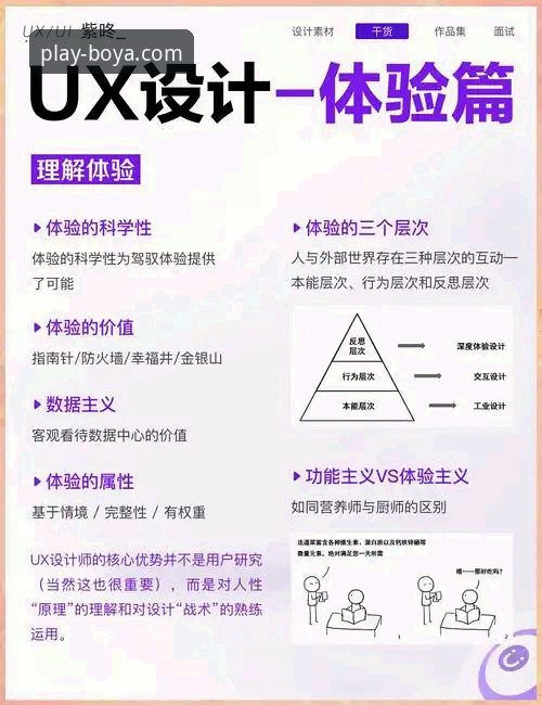 资深分析师解读：博亚娱乐指尖娱乐平台的用户体验与增长策略