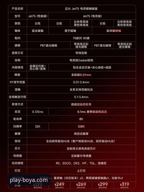 博亚娱乐平台安全性与使用技巧全面评测：专业视角下的深度解析