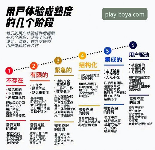 博亚娱乐平台靠谱吗？一次深度的技术评测与用户体验剖析