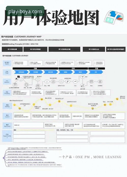 博亚娱乐注册流程2026最新版本 博亚娱乐平台2026注册流程全面解析:前瞻性设计与用户体验深度剖析